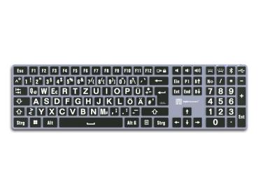 Gesamtansicht der Tastatur