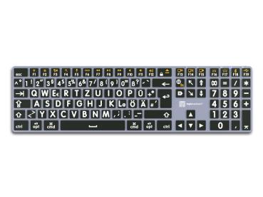 Gesamtansicht der Tastatur