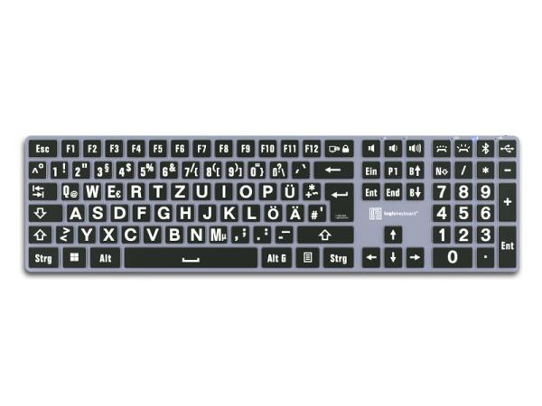 Gesamtansicht der Tastatur