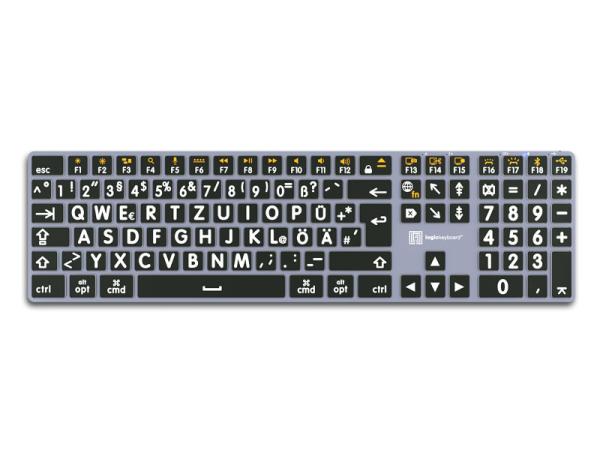 Gesamtansicht der Tastatur